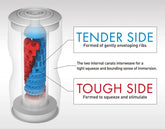 Tenga Double Hole Cup Masturbators and Strokers